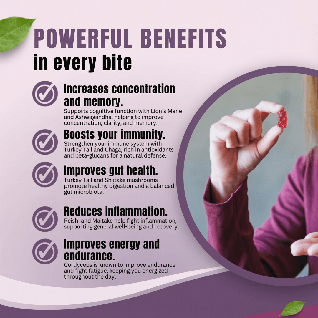 MushyPop™ – Mushroom Gummies