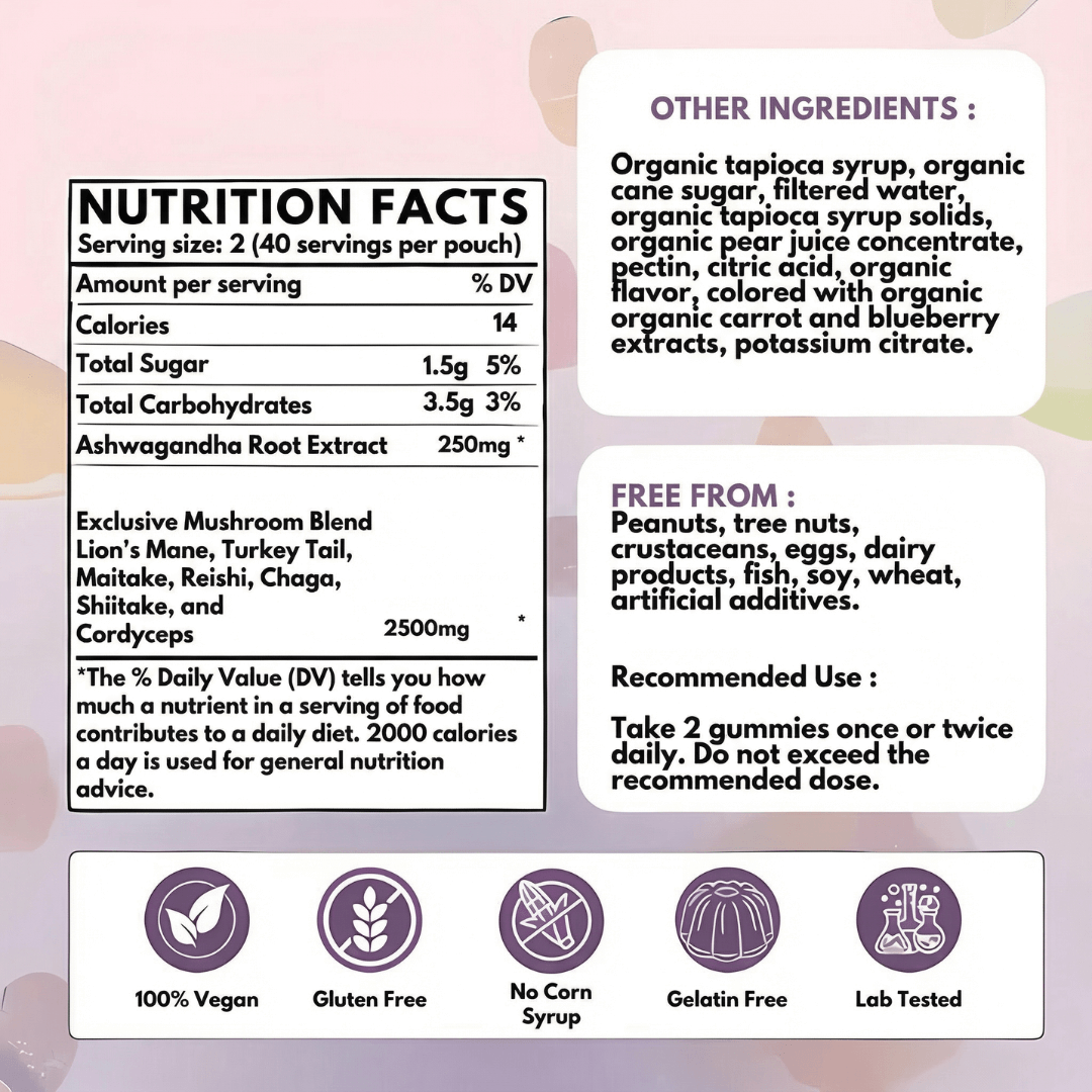 MushyPop™ – Mushroom Gummies