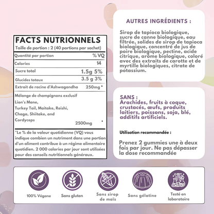 MushyPop™ - Mushroom gummies